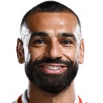  安菲尔德之夜激情四射；范戴克直面质疑，盛赞萨拉赫韧性。 体育新闻 安菲尔德之夜激情四射；范戴克直面质疑，盛赞萨拉赫韧性。 体育新闻