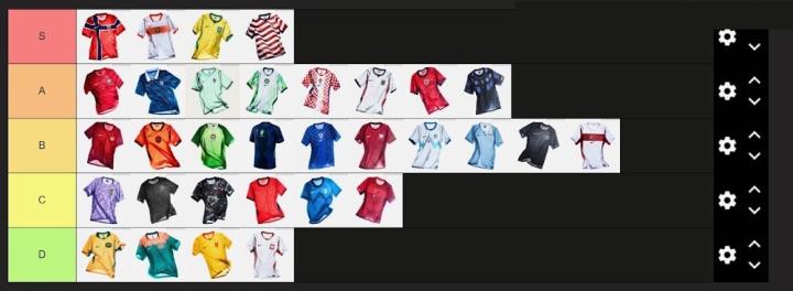  足球装备专业评测出炉；中国队世界杯主场球衣获C级评价；客场球衣落至D级。 体育新闻 足球装备专业评测出炉；中国队世界杯主场球衣获C级评价；客场球衣落至D级。 体育新闻