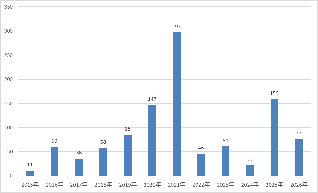 宏观策略并非万能钥匙：量化私募大额回撤的深层逻辑剖析 股票财经 宏观策略并非万能钥匙：量化私募大额回撤的深层逻辑剖析 股票财经