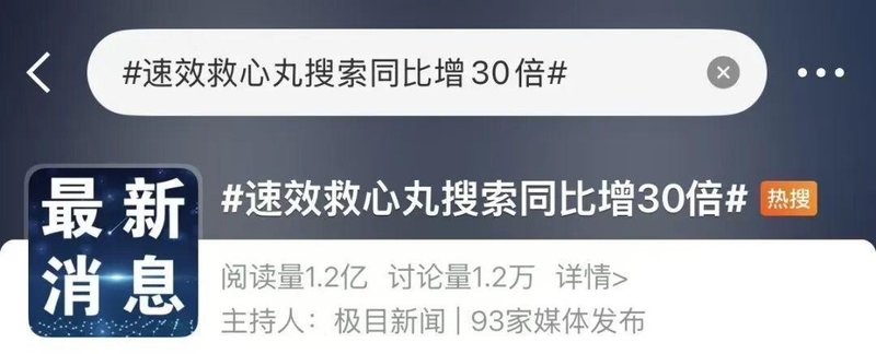 心血管药物搜索热潮的表象与本质:从应急药理到生命逻辑的深度审视 健康养生