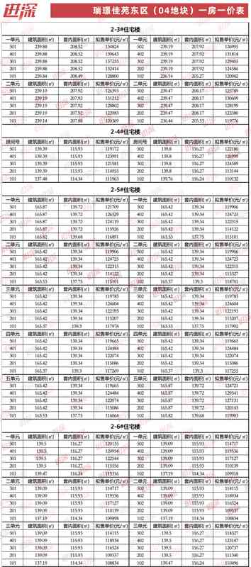  高净值人群的置业刚需：海淀改善型楼盘的迭代样本 房产家居