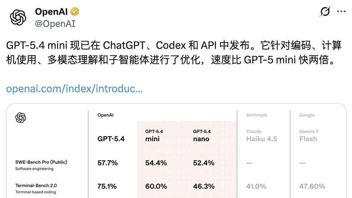  不再为高昂车价焦虑，精明年轻人如何轻松开启有车生活？ 汽车科技
